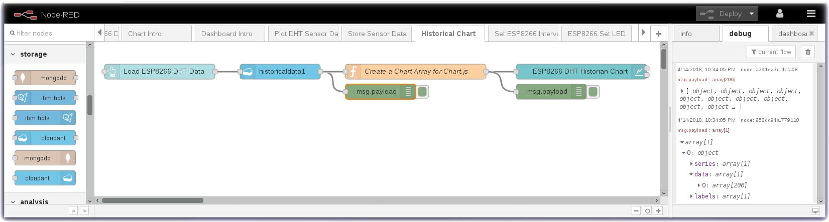 Node-RED Historian Flow